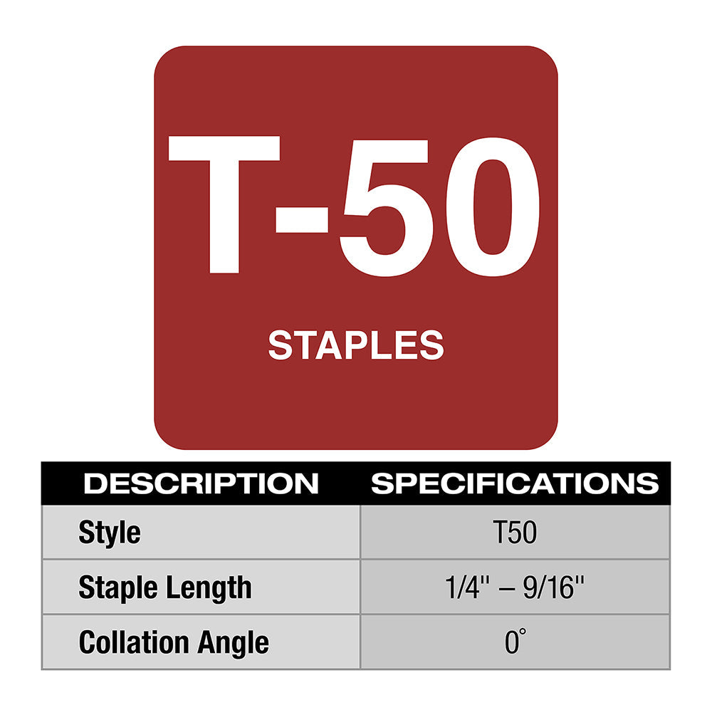 Milwaukee 2447-20 M12 12V 3/8 Cordless Li-Ion Crown Stapler - Bare Tool