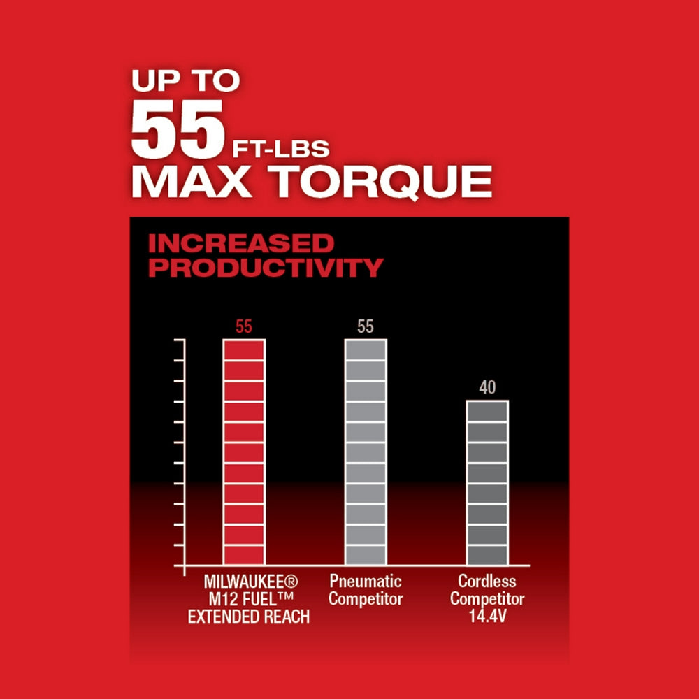 Milwaukee 2560-20 M12 FUEL 12V 3/8 Inch Extended Reach Ratchet Bare Tool
